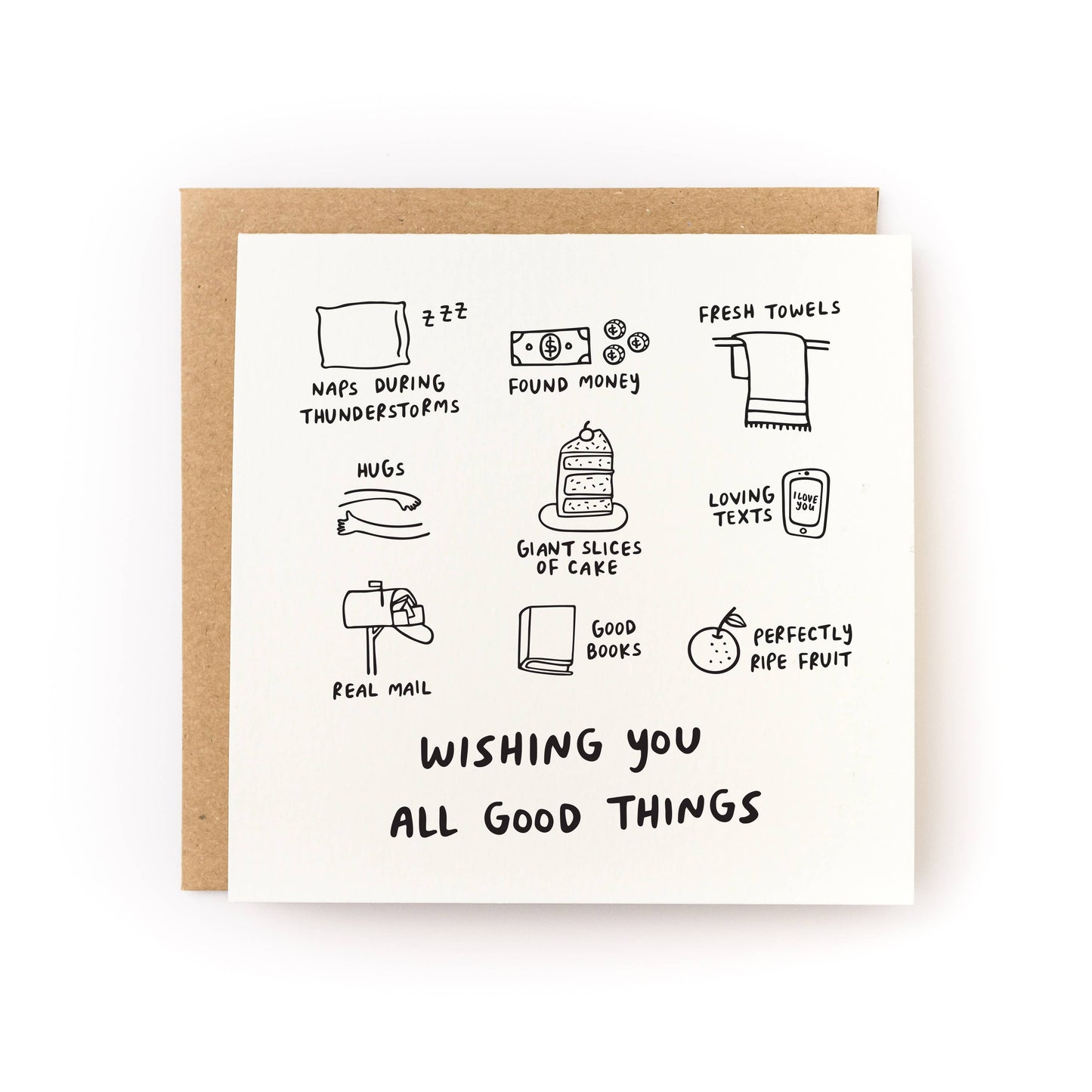 Wishing You All Good Things Birthday Card